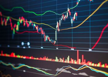 Queda no Dow Jones Brazil Titans 20 reflete aversão ao risco global
