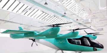 BNDES investe na Eve Air Mobility e registra lucro bilionário